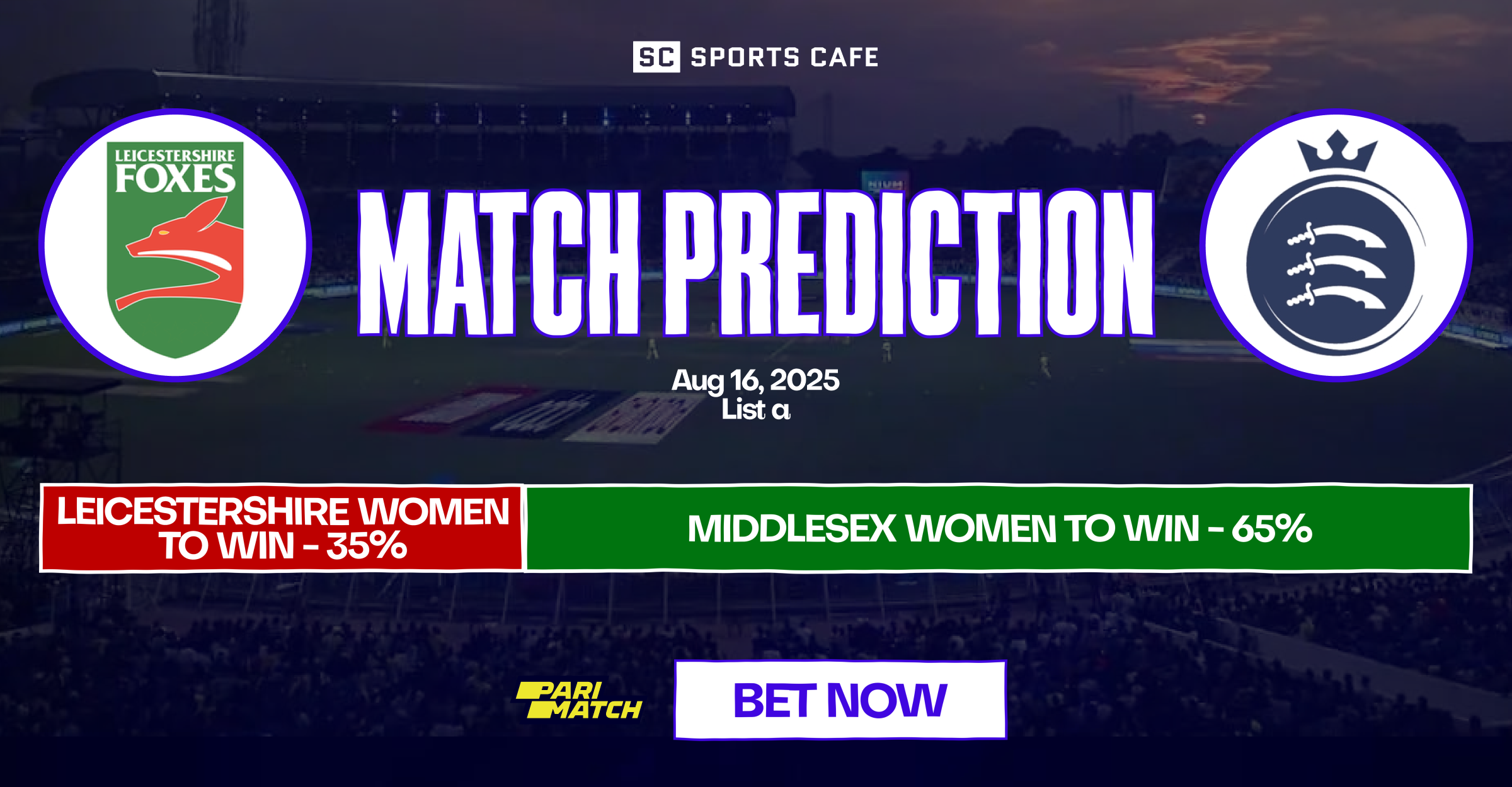 Leicestershire Women vs Middlesex Women